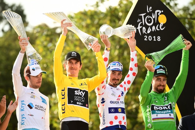 Tour de France 2019