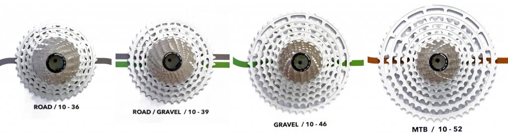 Rotor-1x13_13-speed-hydraulic-single-ring-road-gravel-cyclocross-mountain-bike-drivetrain_cassette-options