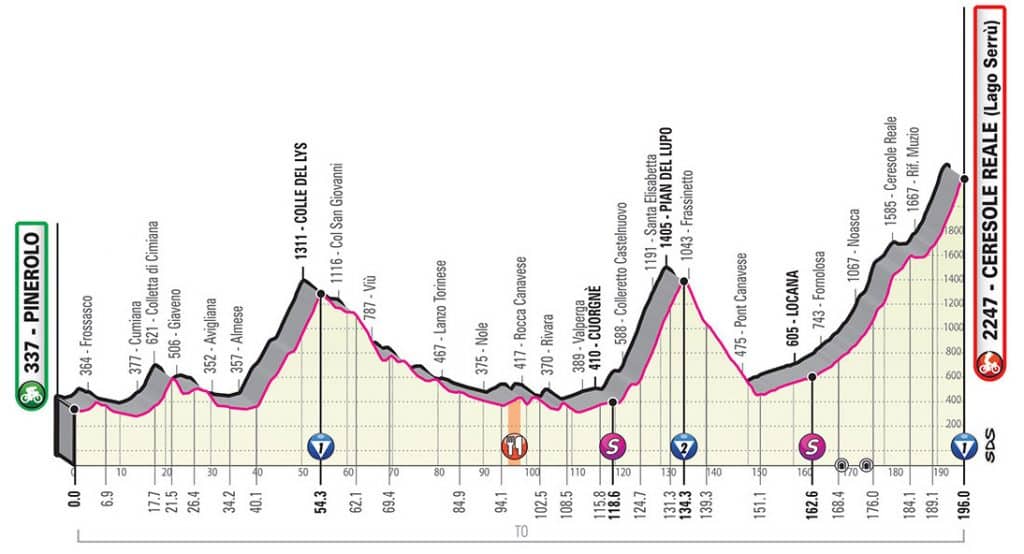 giro italie Étape 13