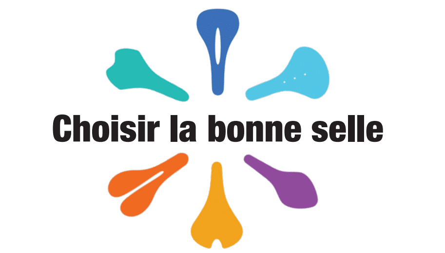 Guide d'achat - Choisir la bonne selle - Vélo Mag